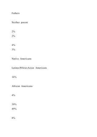 Food TruckCreate ConceptInterview Prospective Cust