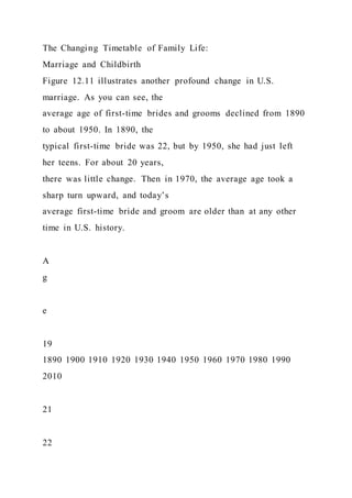Food TruckCreate ConceptInterview Prospective Cust