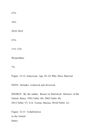 Food TruckCreate ConceptInterview Prospective Cust