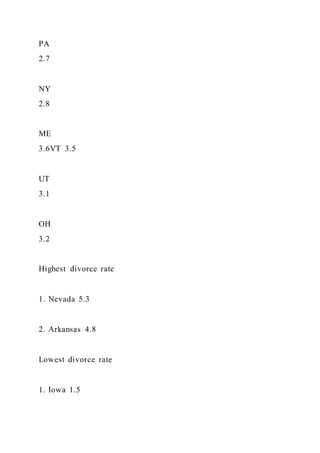 Food TruckCreate ConceptInterview Prospective Cust
