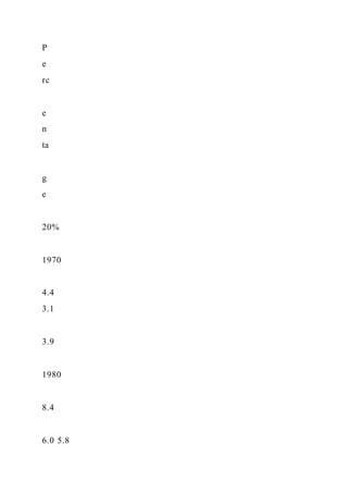 Food TruckCreate ConceptInterview Prospective Cust