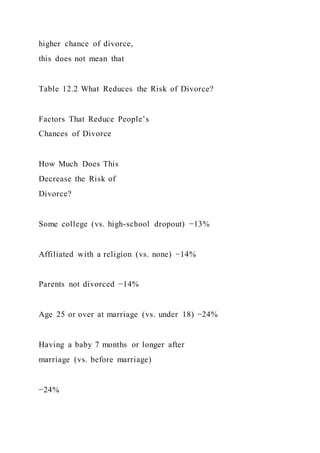 Food TruckCreate ConceptInterview Prospective Cust
