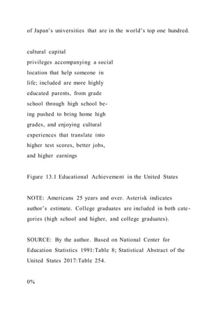 Food TruckCreate ConceptInterview Prospective Cust