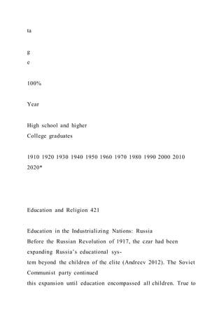 Food TruckCreate ConceptInterview Prospective Cust