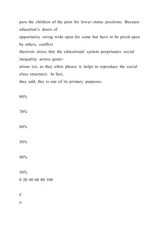 Food TruckCreate ConceptInterview Prospective Cust