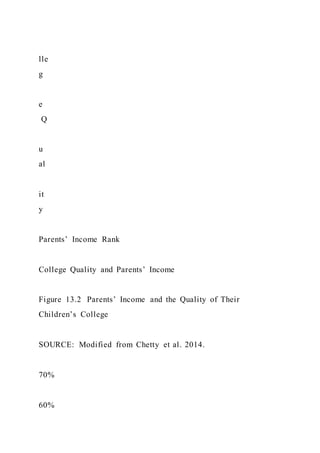 Food TruckCreate ConceptInterview Prospective Cust