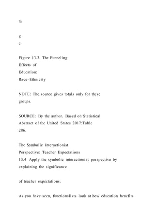 Food TruckCreate ConceptInterview Prospective Cust