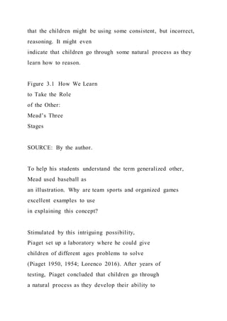 that the children might be using some consistent, but incorrect,
reasoning. It might even
indicate that children go through some natural process as they
learn how to reason.
Figure 3.1 How We Learn
to Take the Role
of the Other:
Mead’s Three
Stages
SOURCE: By the author.
To help his students understand the term generalized other,
Mead used baseball as
an illustration. Why are team sports and organized games
excellent examples to use
in explaining this concept?
Stimulated by this intriguing possibility,
Piaget set up a laboratory where he could give
children of different ages problems to solve
(Piaget 1950, 1954; Lorenco 2016). After years of
testing, Piaget concluded that children go through
a natural process as they develop their ability to
 