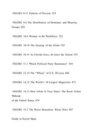FIGURE 8.11 Patterns of Poverty 253
FIGURE 9.6 The Distribution of Dominant and Minority
Groups 285
FIGURE 10.6 Women in the Workforce 323
FIGURE 10.10 The Graying of the Globe 332
FIGURE 10.15 As Florida Goes, So Goes the Nation 335
FIGURE 11.1 Which Political Party Dominates? 354
FIGURE 12.14 The “Where” of U.S. Divorce 406
FIGURE 14.12 The World’s 10 Largest Megacities 473
FIGURE 14.13 How Urban Is Your State? The Rural–Urban
Makeup
of the United States 474
FIGURE 15.2 The Worst Hazardous Waste Sites 507
Guide to Social Maps
 
