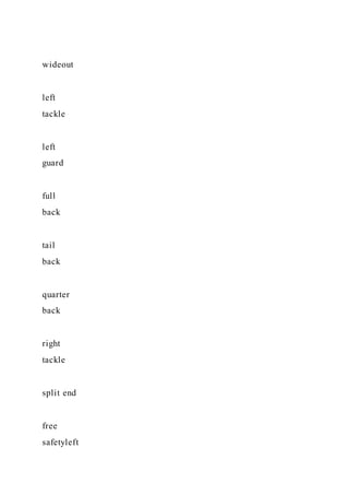 wideout
left
tackle
left
guard
full
back
tail
back
quarter
back
right
tackle
split end
free
safetyleft
 