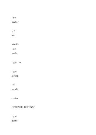 line
backer
left
end
middle
line
backer
right end
right
tackle
left
tackle
center
OFFENSE DEFENSE
right
guard
 