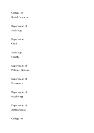 College of
Social Sciences
Department of
Sociology
Department
Chair
Sociology
Faculty
Department of
Political Science
Department of
Economics
Department of
Psychology
Department of
Anthropology
College of
 