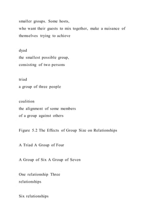 smaller groups. Some hosts,
who want their guests to mix together, make a nuisance of
themselves trying to achieve
dyad
the smallest possible group,
consisting of two persons
triad
a group of three people
coalition
the alignment of some members
of a group against others
Figure 5.2 The Effects of Group Size on Relationships
A Triad A Group of Four
A Group of Six A Group of Seven
One relationship Three
relationships
Six relationships
 