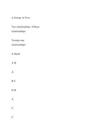 A Group of Five
Ten relationships Fifteen
relationships
Twenty-one
relationships
A Dyad
A B
A
B C
D B
A
C
C
 