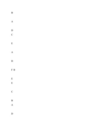 B
A
D
C
E
A
D
F B
E
E
C
B
A
D
 
