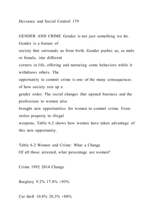 Deviance and Social Control 179
GENDER AND CRIME Gender is not just something we do.
Gender is a feature of
society that surrounds us from birth. Gender pushes us, as male
or female, into different
corners in life, offering and nurturing some behaviors while it
withdraws others. The
opportunity to commit crime is one of the many consequences
of how society sets up a
gender order. The social changes that opened business and the
professions to women also
brought new opportunities for women to commit crime. From
stolen property to illegal
weapons, Table 6.2 shows how women have taken advantage of
this new opportunity.
Table 6.2 Women and Crime: What a Change
Of all those arrested, what percentage are women?
Crime 1992 2014 Change
Burglary 9.2% 17.8% +93%
Car theft 10.8% 20.3% +88%
 