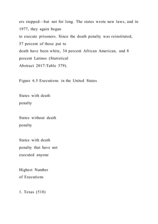 ers stopped—but not for long. The states wrote new laws, and in
1977, they again began
to execute prisoners. Since the death penalty was reinstituted,
57 percent of those put to
death have been white, 34 percent African American, and 8
percent Latinos (Statistical
Abstract 2017:Table 379).
Figure 6.5 Executions in the United States
States with death
penalty
States without death
penalty
States with death
penalty that have not
executed anyone
Highest Number
of Executions
1. Texas (518)
 