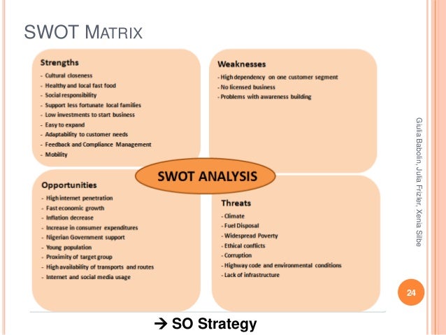 First mover advantage examples