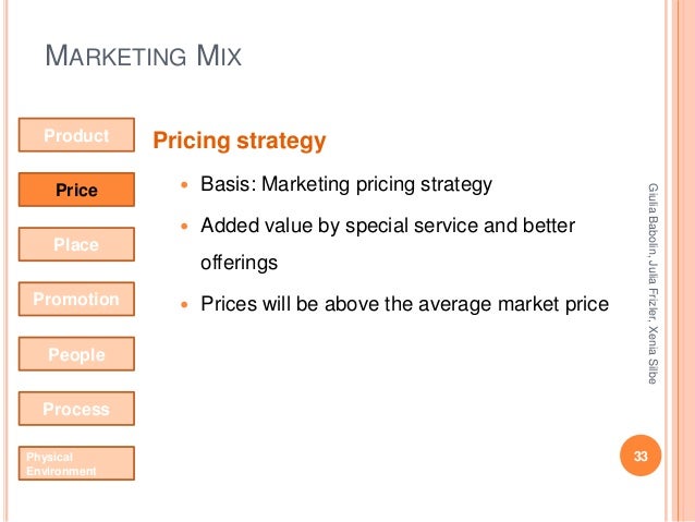 Food truck marketing plan pdf image