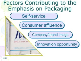 12-24
Innovations in Packaging
 