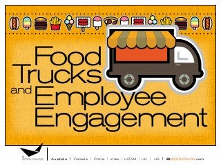 Food
Trucksand
Employee
Engagement
Australia | Canada | China | India | LATAM | UK | US | BIWORLDWIDE.com
 