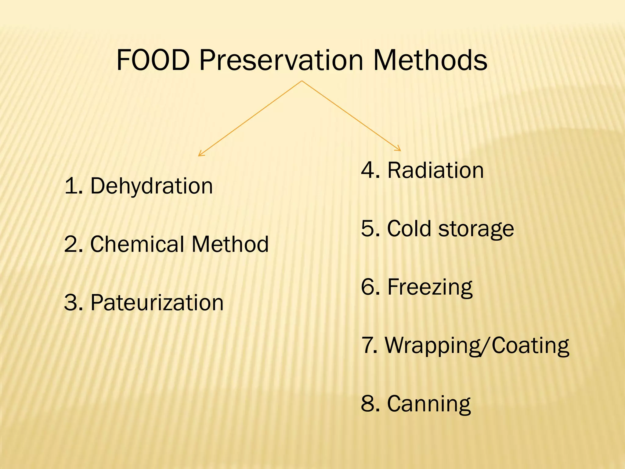 Food types and spoilage | PDF