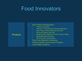 Food Innovators

            •   New Product Development
                •   Product Innovation
                •   FastTrac™ New Product Commercialization
                •   New Product Plant Scale-Up Services
                •   Second Supplier Sourcing
Product         •   Ready-to-Eat, Ready-to-Cook Product & Meal
                •   Batter/Breaded Products
                •   Plant Process Optimization
            •   Food Cost Reduction Initiatives
            •   Product Quality Improvement Projects
            •   Food Safety Systems
 