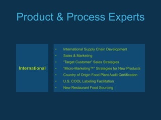 Product & Process Experts

                •   International Supply Chain Development
                •   Sales & Marketing
                •   “Target Customer” Sales Strategies
International   •   “Micro-Marketing™” Strategies for New Products
                •   Country of Origin Food Plant Audit Certification
                •   U.S. COOL Labeling Facilitation
                •   New Restaurant Food Sourcing
 