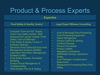 Product & Process Experts
                                    Expertise

    Food Safety & Quality Control            Legal Expert Witness Consulting


•   Complete “Farm-to-Fork” Supply
                                         •      Food & Beverage Plant Processing
    Chain Food Safety System “GAP
                                         •      Food Processing Equipment
    Assessments” across multiple “Food
                                         •      Patent Infringement
    Safety Lines of Defenses”
                                         •      Product Claims & Labeling
•   Food Safety & Quality Control IT
                                         •      Contract Disputes
    Software Selection
                                         •      Product Formulation
•   Electronic Food Safety/QA Document
                                         •      Product Liability
    Management Systems (EDQM)
                                         •      Regulatory Compliance
•   Laboratory Information Management
                                         •      QSR/Retail Grocery Operations
    Systems (LIMS)
                                                Safety
•   Food Safety Systems Simulation
                                         •      Food Pathogen Contamination
    Modeling
                                         •      Bioterrorism
•   Product Recall Management &
                                         •      Restaurant & Processing Plant Floor
    Troubleshooting
                                                Safety
•   Field Sample Pick-up & Testing
 
