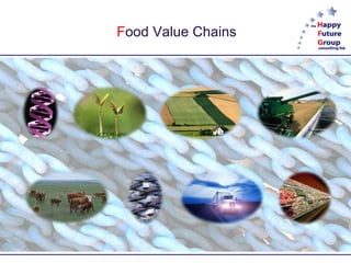 F ood Value Chains Developing strong market-driven partnerships 