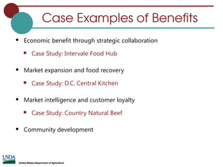 Case Examples of Benefits
 Economic benefit through strategic collaboration
 Case Study: Intervale Food Hub
 Market expansion and food recovery
 Case Study: D.C. Central Kitchen
 Market intelligence and customer loyalty
 Case Study: Country Natural Beef
 Community development
 