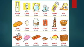 Food vocabulary actions