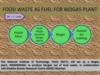 FOOD WASTE AS FUEL FOR BIOGAS PLANT
NIT – T | 2016
The National Institute of Technology, Trichy (NIT-T), will set up a biogas
plant, NISARGRUNA, to produce bio-gas out of food waste, in collaboration
with Bhabha Atomic Research Centre (BARC) Mumbai.
Hostels
for
cooking
Biogas
Food
Waste
(Feed for
Biogas
plant)
Hostel
Mess
 