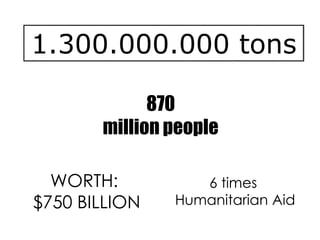 1.300.000.000 tons
870
million people
WORTH:
$750 BILLION
6 times
Humanitarian Aid