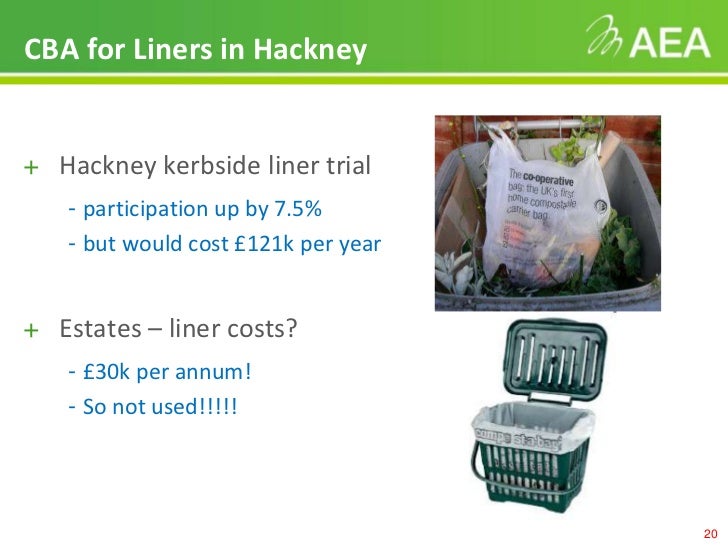 order recycling bolsas hackney