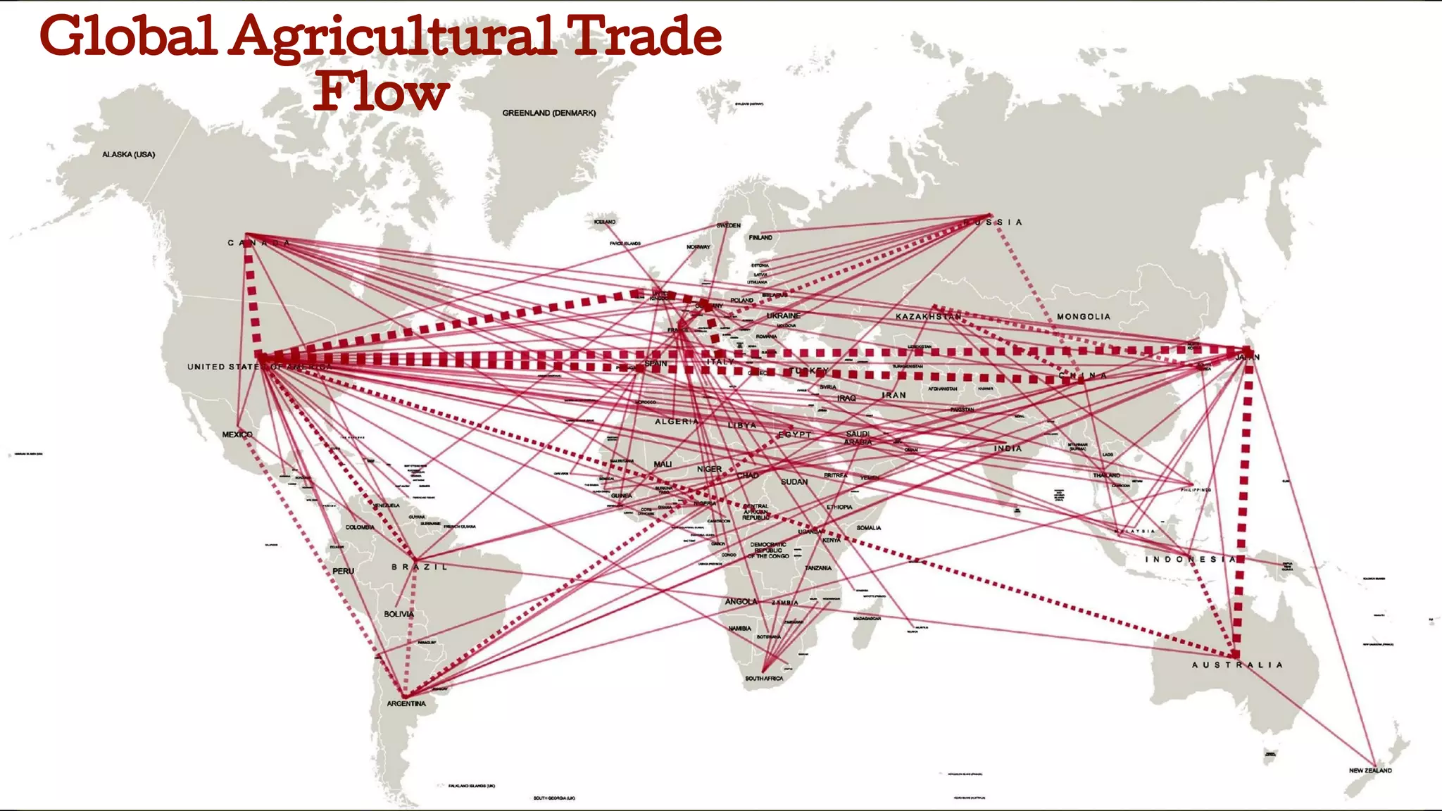 Global Agricultural Trade
Flow
 