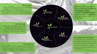 We Sweat the Small Stuff
From cooking up recipes to
sourcing for unique
products, FoodXervices Inc
spares no effort to get the
job done for our F&B
customers.
We Share the Good Stuff
At GroXers Inc, we live and
breathe the brands we carry
in order to elevate them into
trusted household names
through the retail distribution
channels.
We Distribute
As a logistics and warehousing solutions
provider, LogiXtics LLP plays an important
role in the local food distribution chain.
We Cultivate
PlotX Inc. provides valuable
insight into the agricultural
cycle, through the managing
of two plantations in China.
We Nurture
Xproperties Inc. supports ideas and
nurture efforts to contribute to the
good of the food and business industry
through innovation and technology.
 