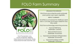 FOLO Farm Summary
ORGANIZATION MISSION
FOLO Farms aims to feed the world nutritionally
power packed, super organic vegetables.
IMPACT SUMMARY
Social Return on Investment for US$68,000 capital
raise is ‘2.26’ (US$2.26 of impact created for every
US$1 raised).
FOLO Farms achieves four overarching outcomes:
1. Improved Well-being
Stakeholder: Customers
2. Reduced GHG Emissions
Stakeholder: Environment
3. Improved Land Utilization & Regeneration
Stakeholder: Environment
4. Improved Knowledge and Skills
Stakeholder: Community
Year of Incorporation: 2014
Country of Operation: Malaysia
Impact Assessment Conducted by: Shujog
Impact Assessment Date: December 2016
 