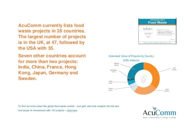 'Essential' Business Reports - Food Waste 2016 Overview