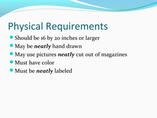 Physical Requirements
Should be 16 by 20 inches or larger
May be neatly hand drawn
May use pictures neatly cut out of magazines
Must have color
Must be neatly labeled