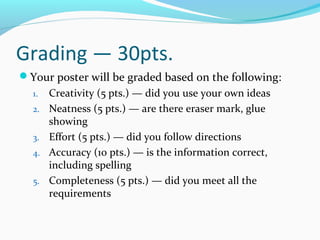 Grading — 30pts.
Your poster will be graded based on the following:
1. Creativity (5 pts.) — did you use your own ideas
2. Neatness (5 pts.) — are there eraser mark, glue
showing
3. Effort (5 pts.) — did you follow directions
4. Accuracy (10 pts.) — is the information correct,
including spelling
5. Completeness (5 pts.) — did you meet all the
requirements