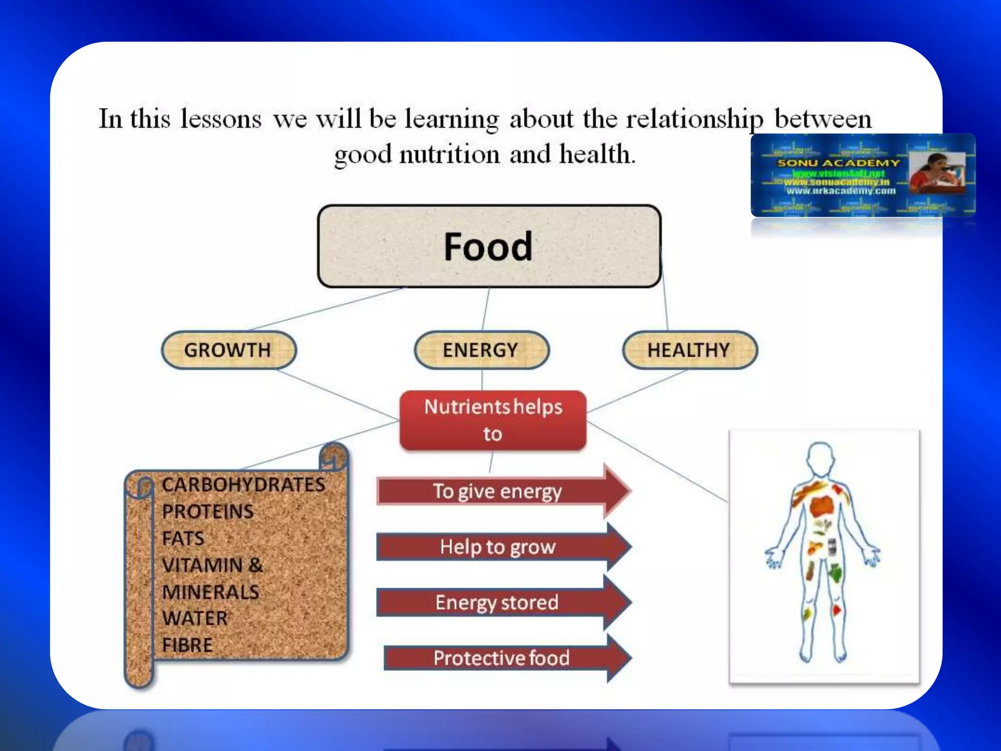 Slide 37