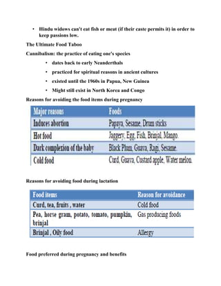 • Hindu widows can't eat fish or meat (if their caste permits it) in order to
keep passions low.
The Ultimate Food Taboo
Cannibalism: the practice of eating one's species
• dates back to early Neanderthals
• practiced for spiritual reasons in ancient cultures
• existed until the 1960s in Papua, New Guinea
• Might still exist in North Korea and Congo
Reasons for avoiding the food items during pregnancy
Reasons for avoiding food during lactation
Food preferred during pregnancy and benefits
 