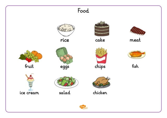 Food wordmat