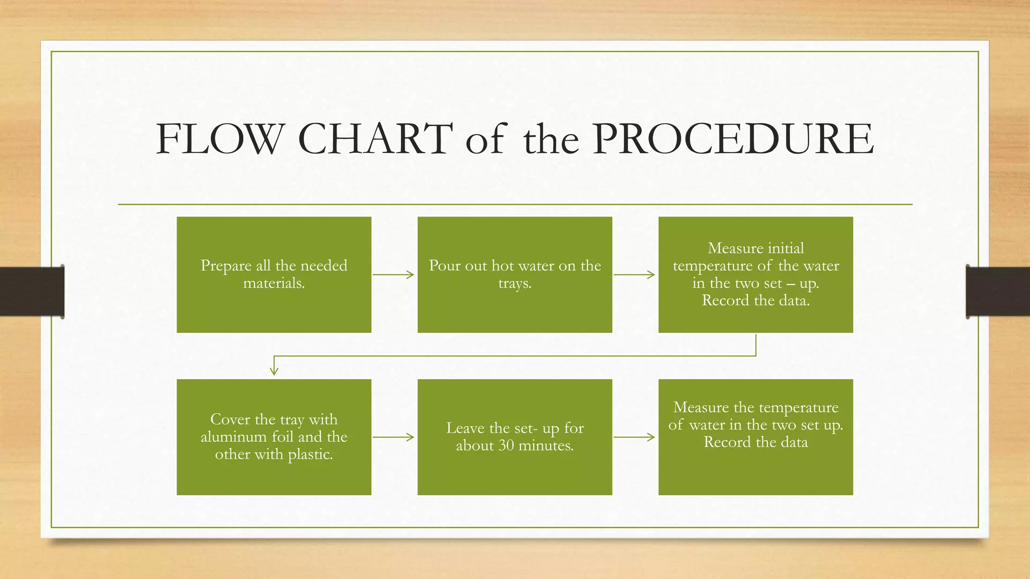 aluminum foil vs. plastic | PPTX