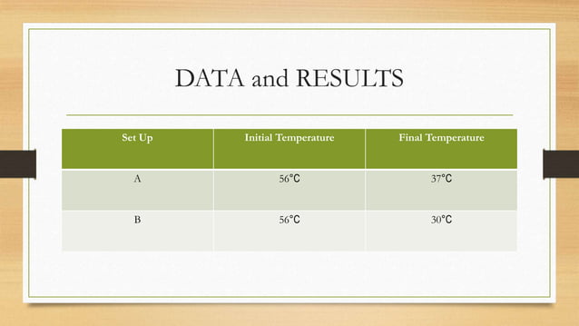 aluminum foil vs. plastic | PPTX