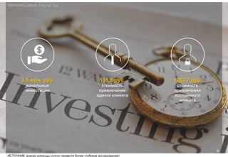 8
ФИНАНСОВЫЕ РАСЧЕТЫ
3,5 млн. руб.
начальные
инвестиции
151,8 руб.
стоимость
привлечения
одного клиента
1253,7 руб.
стоимость
привлечения
постоянного
клиента
ИСТОЧНИК: анализ команды (нужно провести более глубокое исследование)
 