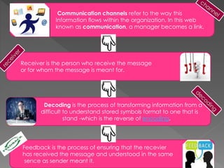 Communication channels refer to the way this
Information flows within the organization. In this web
known as communication, a manager becomes a link.
Receiver is the person who receive the message
or for whom the message is meant for.
Decoding is the process of transforming information from a
difficult to understand stored symbols format to one that is to under
stand -which is the reverse of encoding.
Feedback is the process of ensuring that the receiver
has received the message and understood in the same
sense as sender meant it.
 