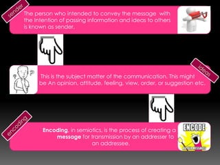 The person who intended to convey the message with
the Intention of passing information and ideas to others
is known as sender.
This is the subject matter of the communication. This might
be An opinion, attitude, feeling, view, order, or suggestion etc.
Encoding, in semiotics, is the process of creating a
message for transmission by an addresser
to an addressee.
 