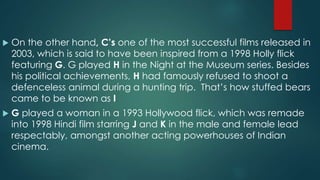  On the other hand, C’s one of the most successful films released in
2003, which is said to have been inspired from a 1998 Holly flick
featuring G. G played H in the Night at the Museum series. Besides
his political achievements, H had famously refused to shoot a
defenceless animal during a hunting trip. That’s how stuffed bears
came to be known as I
 G played a woman in a 1993 Hollywood flick, which was remade
into 1998 Hindi film starring J and K in the male and female lead
respectably, amongst another acting powerhouses of Indian
cinema.
 